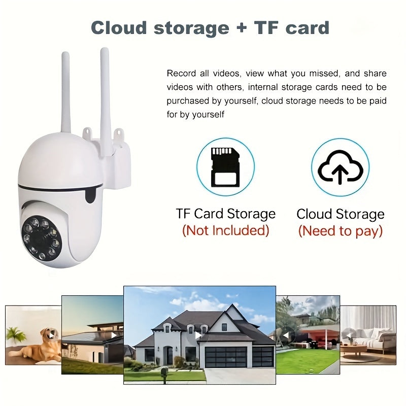 Anyazhineng offers a 5-pack of wireless surveillance cameras featuring 1080P HD video quality, 360° pan-tilt functionality, two-way audio communication, motion detection capabilities, night vision technology, Wi-Fi connectivity, USB power source, round