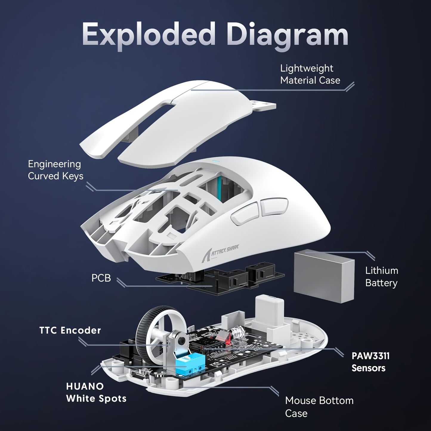 ATTACK SHARK X11 Gaming Mouse with Magnetic Charging Dock, PixArt PAW3311 Gaming Sensor, BT/2.4G Wireless/Wired for Win11/Xbox/PS/Mac Office Mice Gamer.