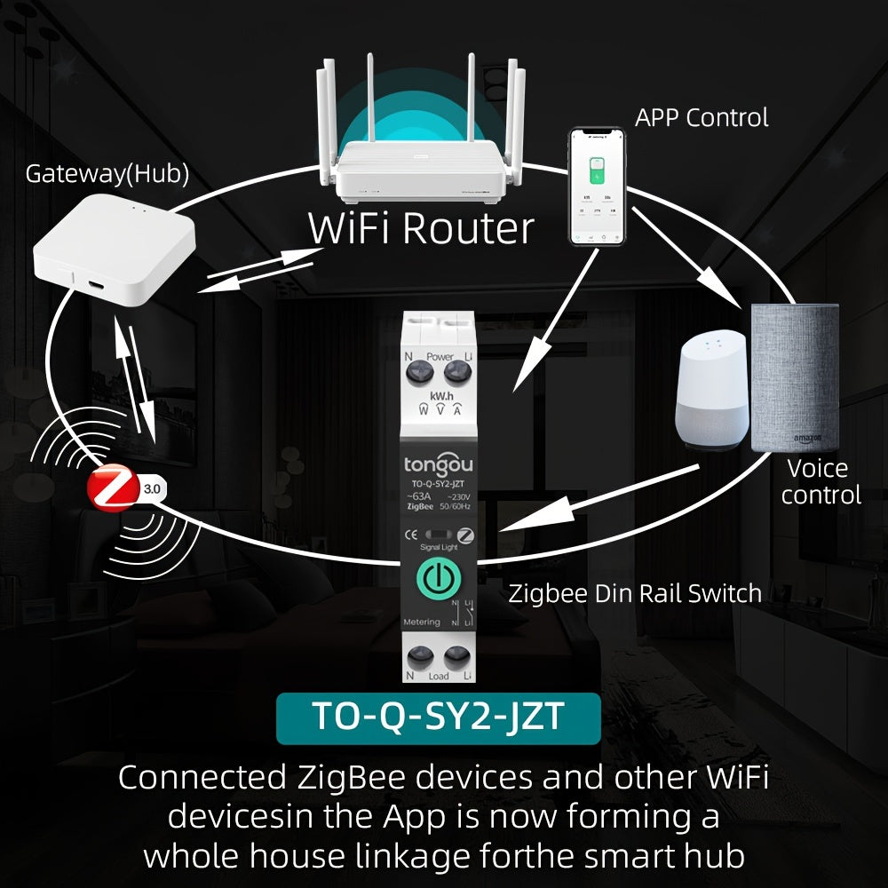 1 dona Tongou Zigbee Aqlli O'chirgich, 1-63A, Alexa va Google Home bilan mos keladigan Wi-Fi, vaqtni belgilash funksiyasi, ortiqcha yukdan himoya, energiya monitoringi, Tuya va Smart Life ilovasi.