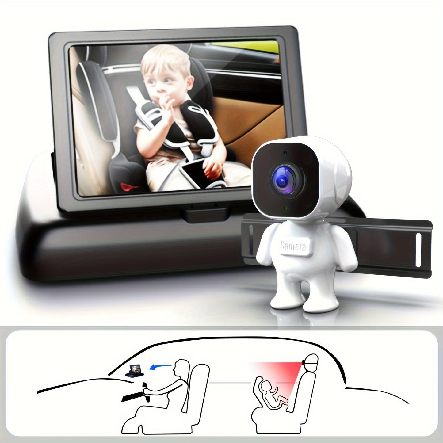 Stay safe while driving with our Rear-Facing Car Seat Camera Monitor. This monitor features a 10.92cm HD display, wide angle lens, and night vision capabilities, providing in-car safety surveillance for infants and toddlers. The 720P video quality and