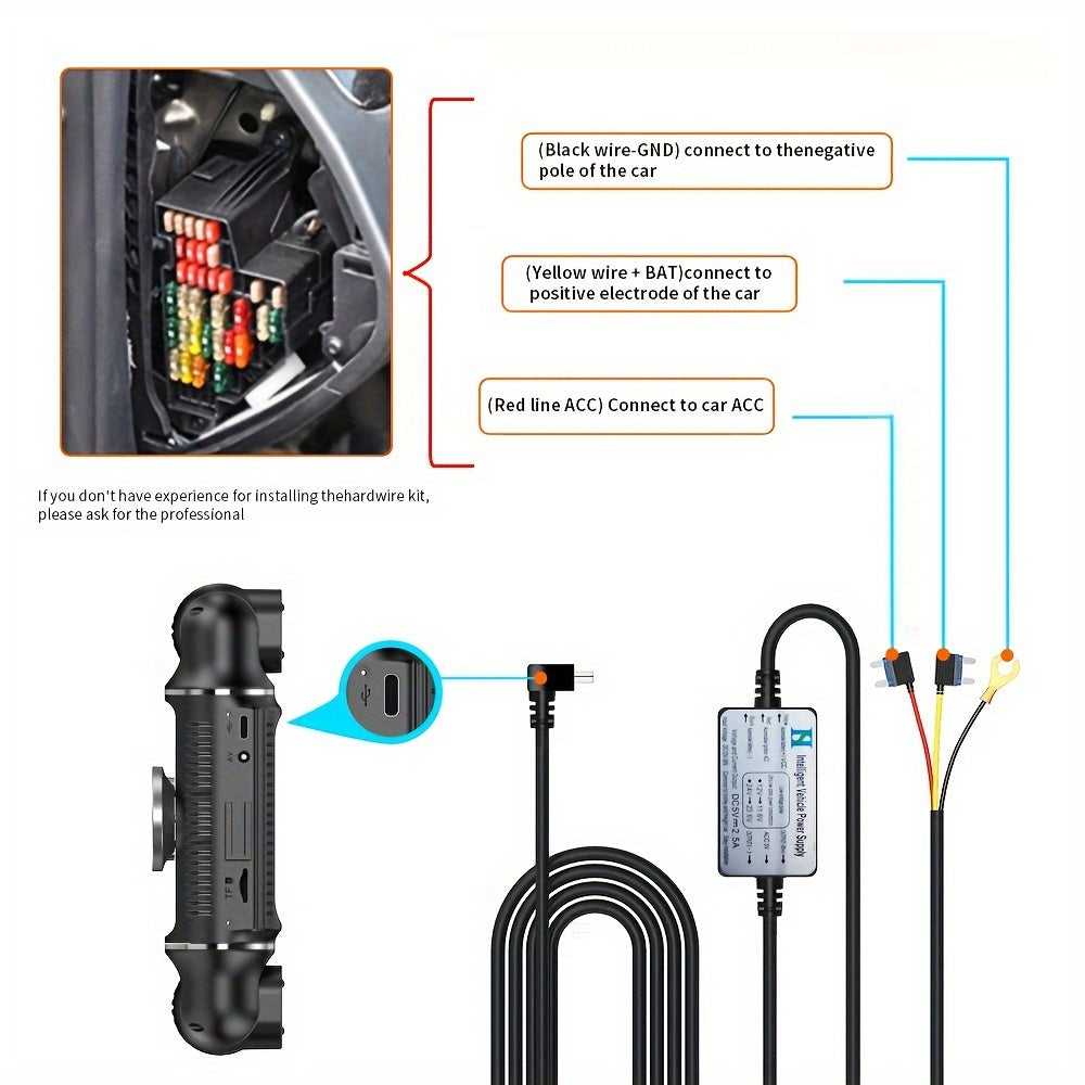 Wireless 4-channel GPS dash cam with 24-hour parking mode and memory card, recording 360° front, left, right, and rear views.