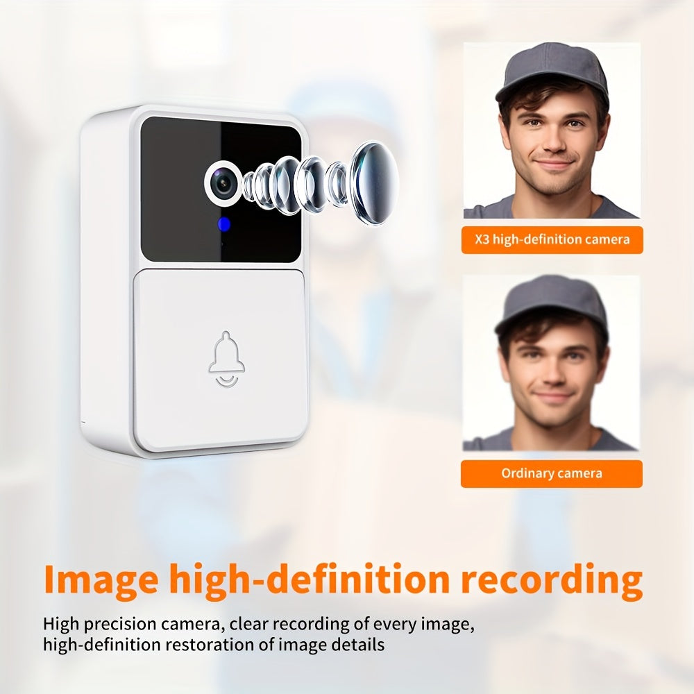 Wireless smart doorbell with HD camera, night vision, two-way audio, and app control.