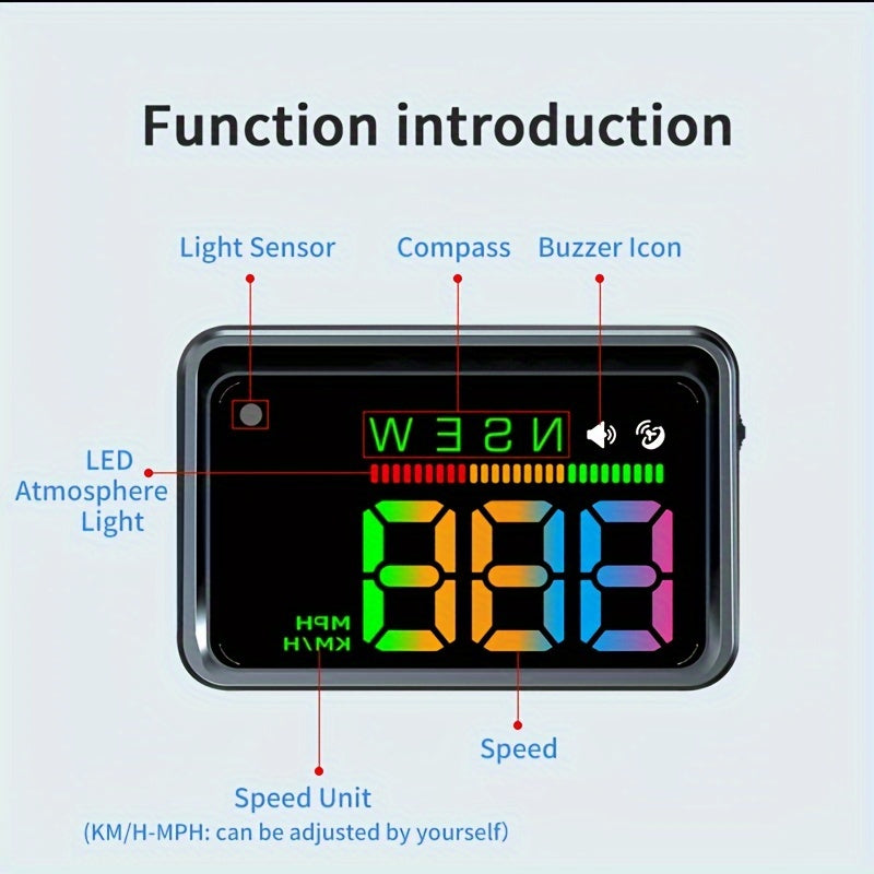 Universal Digital Speedometer HUD for All Cars Auto Devices