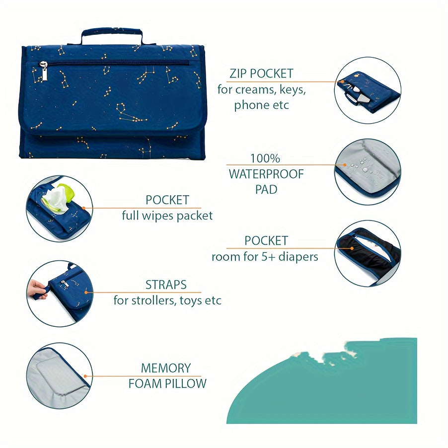 Waterproof Changing Mat with Wipes Holder and Portability Feature