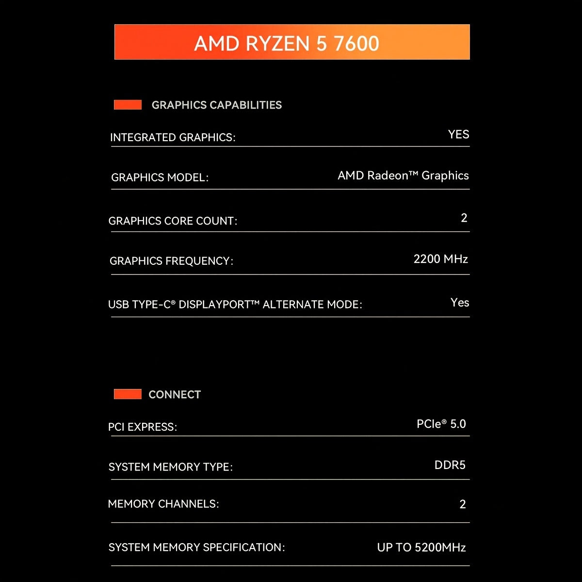 AMD Ryzen 5 7600 CPU for Gaming Desktops, 6-Core, 12-Thread, No Heat Sink Fan