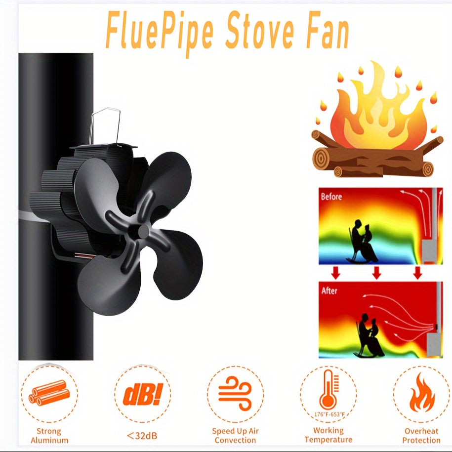 1 piece of heat powered wood burner fan with 4 blades, a non-electric fan for wood burning stoves. This thermoelectric fan makes a perfect Thanksgiving, Halloween, or Christmas gift and is an essential accessory for the fall and winter seasons. Perfect