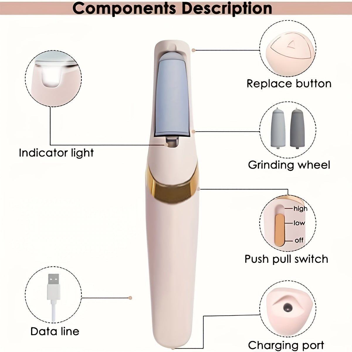 USB Rechargeable Electric Foot Callus Remover - Automatic Scrubber and Pedicure Tool Set, Suitable for Feet and Hands, Electric Foot File Callus Remover, Creates Smooth Feet