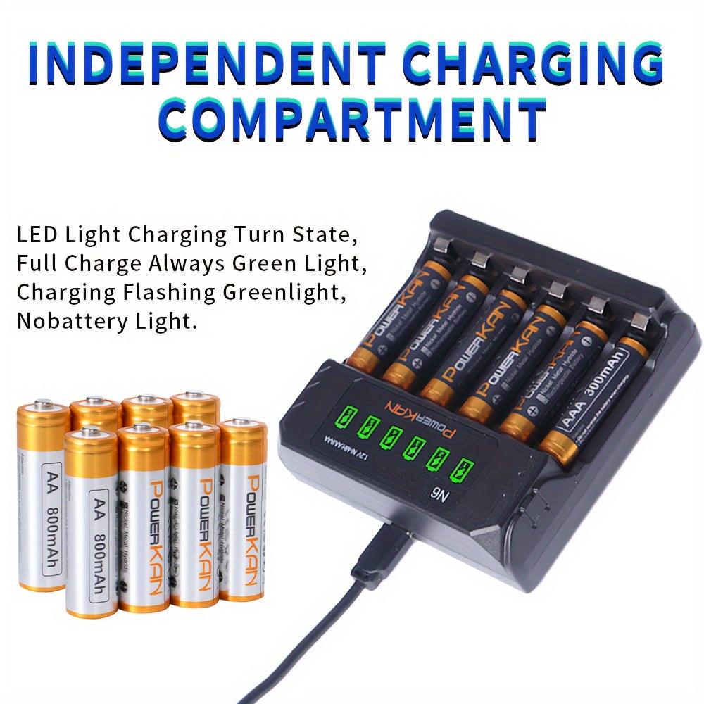 PowerKAN 1.2V NiMH Rechargeable Battery Set includes AA & AAA sizes. It comes with eight 800mAh and eight 300mAh batteries, N6 Charger, USB LED Indicator, fast charging, dischargeable