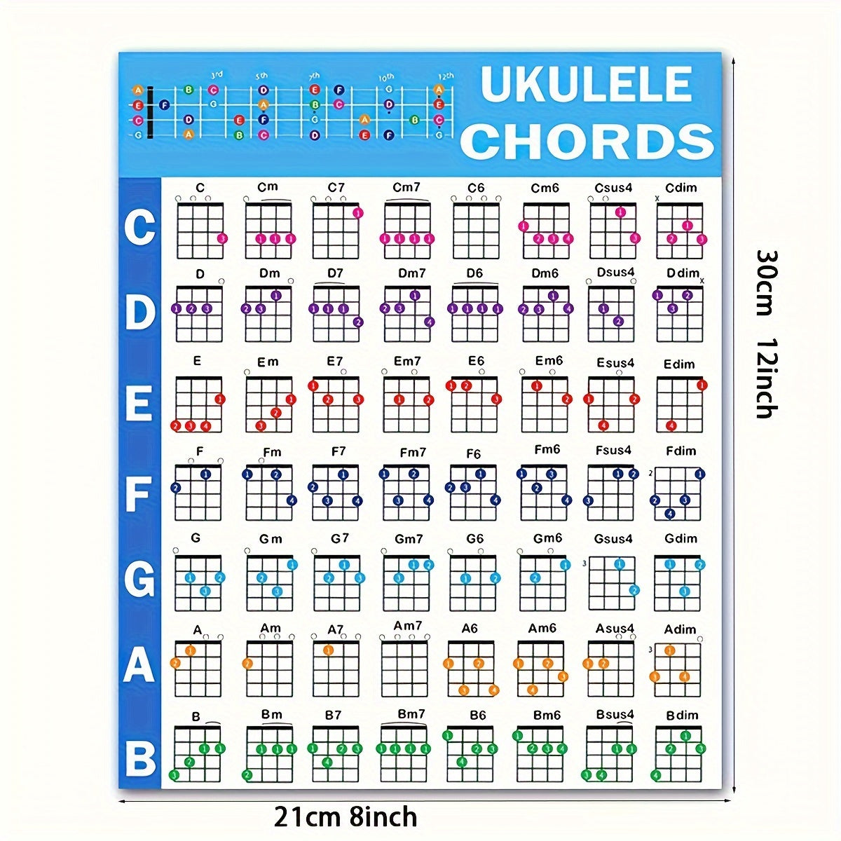 Ukulele Chords CheatSheets including Beginner Poster, Chart, and Music Theory.