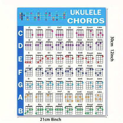 Ukulele Chords CheatSheets including Beginner Poster, Chart, and Music Theory.