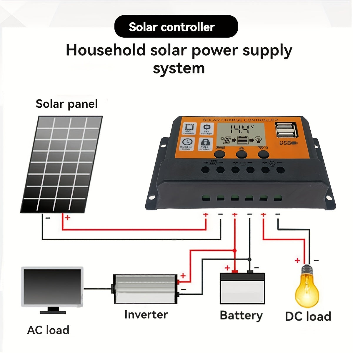 1pc Solar Charge Controller, 100A High Efficiency, 12V/24V Solar Panel Power Supply with 10A-100A Range, Hard-Wired, Accepts Below 50V, for Off-Grid Systems & Solar Panels.