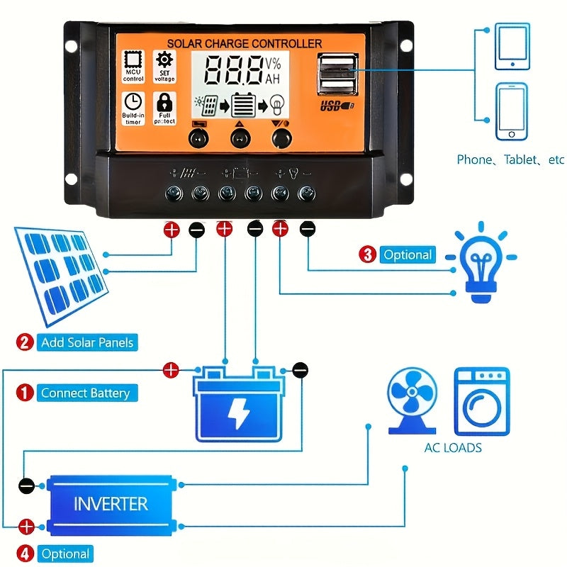 1pc Solar Charge Controller, 100A High Efficiency, 12V/24V Solar Panel Power Supply with 10A-100A Range, Hard-Wired, Accepts Below 50V, for Off-Grid Systems & Solar Panels.