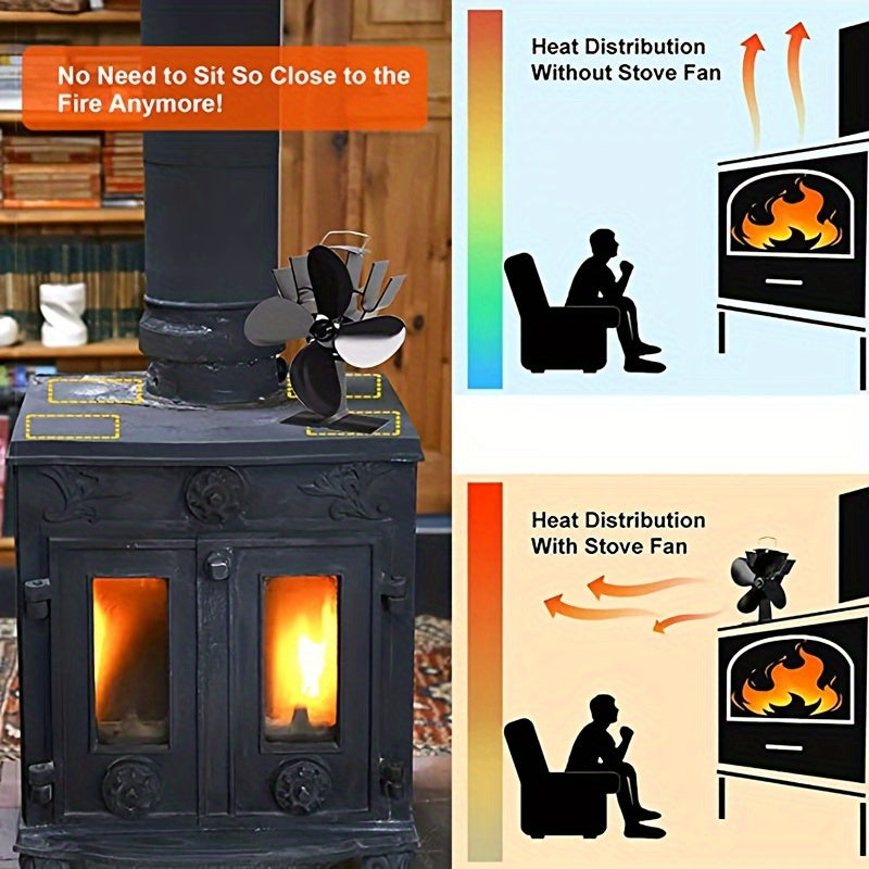 This high-speed 4-blade wood stove fan efficiently distributes heat with its high-quality, battery-free design. Made from sturdy painted metal, it is ideal for promoting air circulation and cooling in any space, whether at home, in the office, or