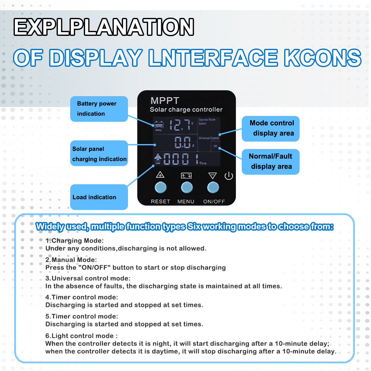 EOEXBY MPPT Solar Charge Controller 100A/80A/60A - for 12V/24V/36V/48V Systems, with Dual USB Ports, LCD Display & Night Recognition - Efficient Energy Management for Home and Solar Farms.