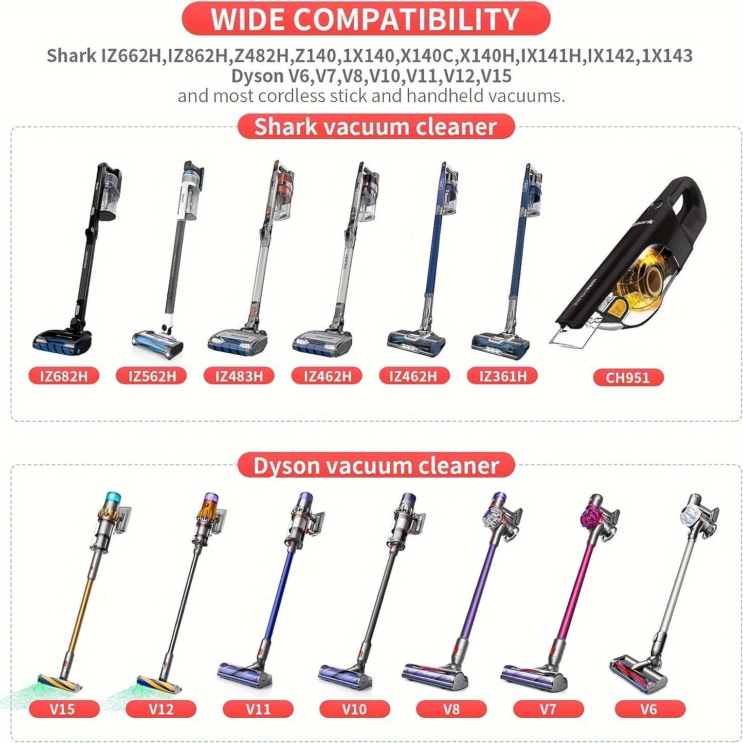 Bracket Docking Station for Dyson Cyclone Animal V10 V11 V12 V15 Vacuum Cleaners and Shark IX141 IZ562H IZ682H IZ462H Cordless Stick Pet Vacuum Holder