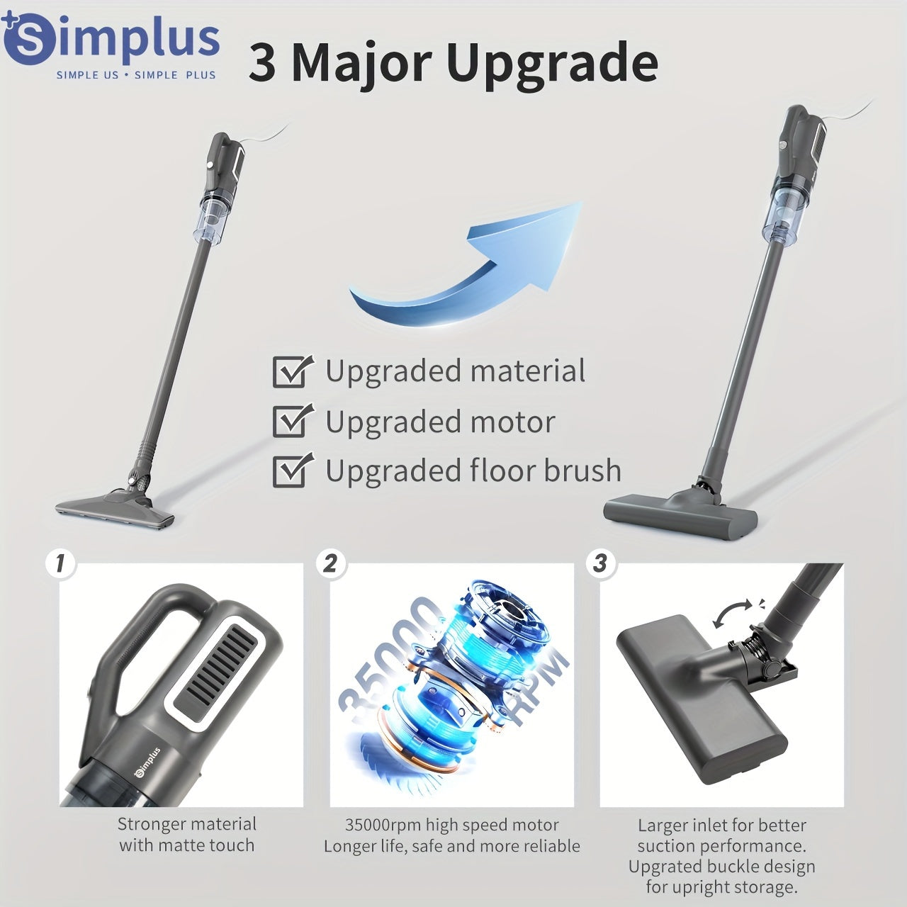 Powerful Simplus 16000PA Wired Vacuum Cleaner for Household Cleaning.