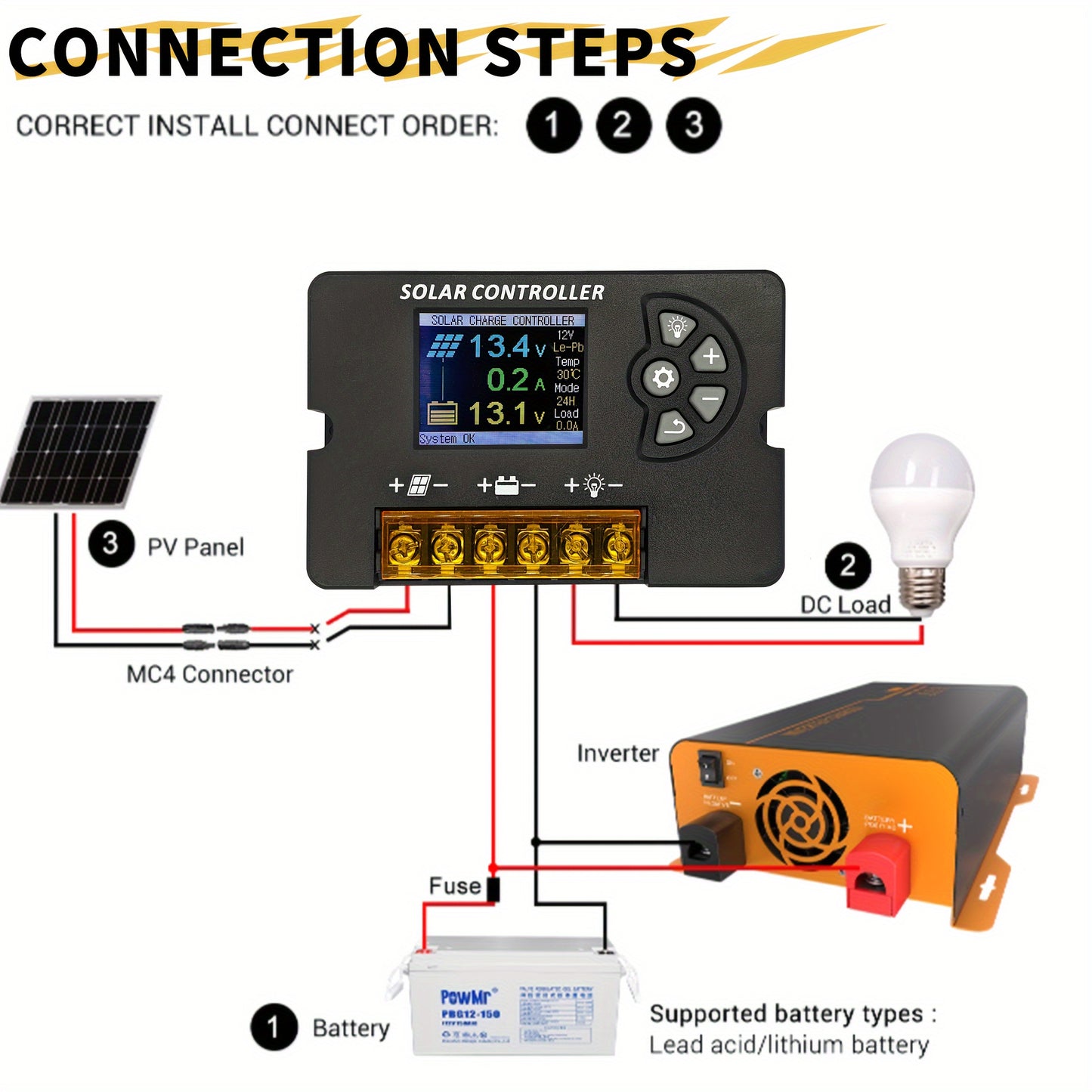 POWLSOJX Solar Charge Controller with LCD Display, Adjustable PWM, supports up to 30A panel power, ideal for battery charging and outdoor energy systems.