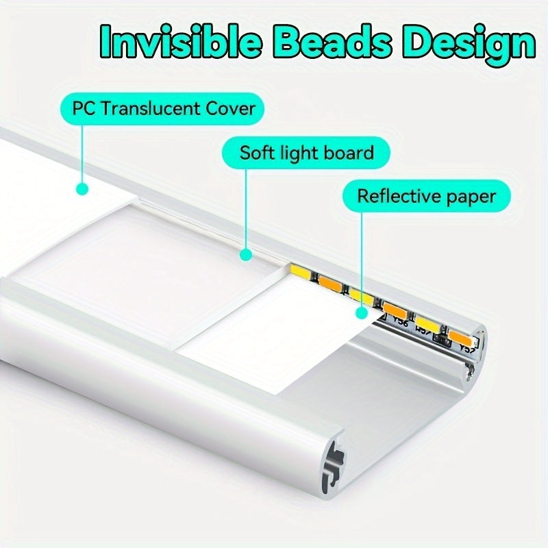 2 Rechargeable Under Cabinet Lights featuring Motion Sensor, 3 Color Temperatures, Magnetic Dimmable function, perfect for Closet & Kitchen Lighting. Can also be used as Wireless Counter Lights for Stairs & Pantry.