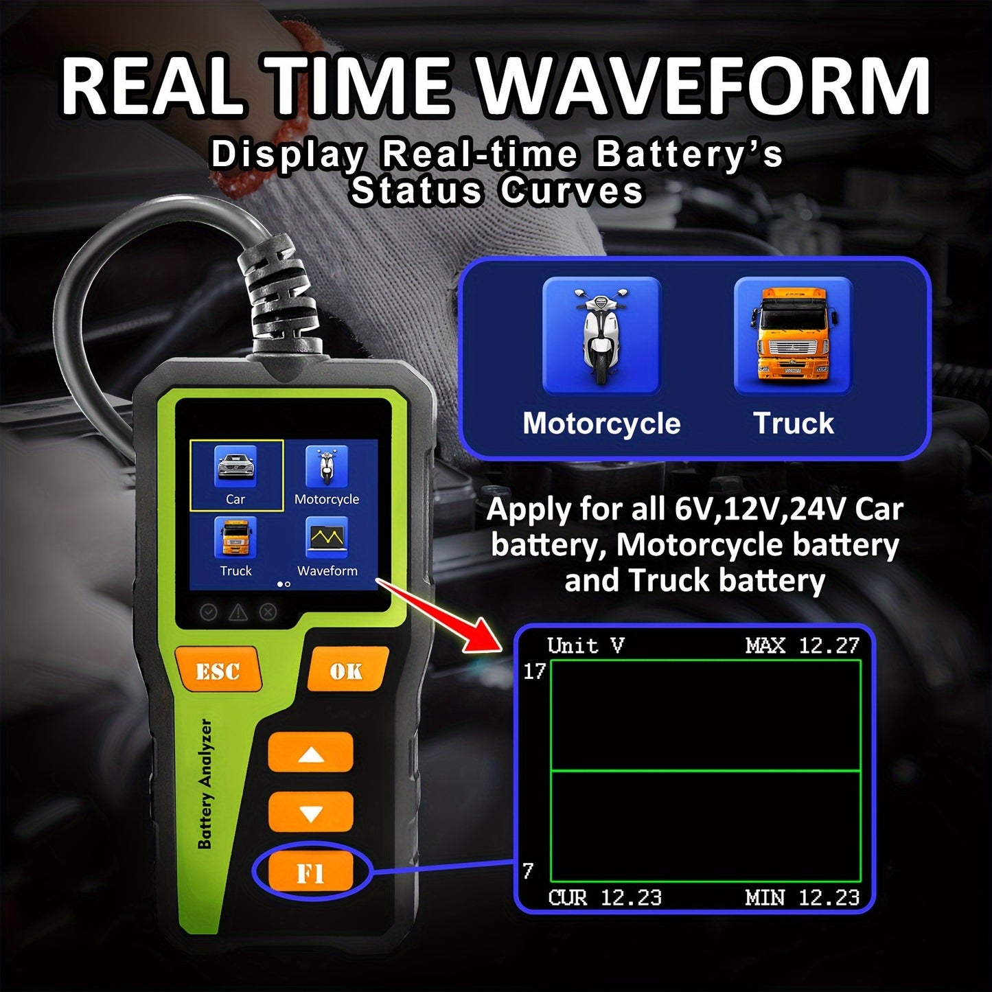 12V 24V Car Battery Tester Analyzer for Automotive Battery System Testing, including SOC, SOH, Internal Resistance, Charging, Cranking, and Diagnostic Tool for various vehicles.