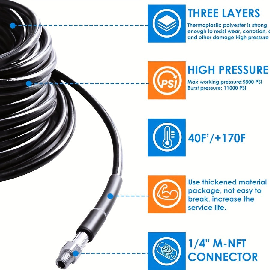 1 Set Sewer Jetter Kit for Pressure Washer Drain, 5800PSI Hose with 3pcs 5000PSI Sewer Jetter Nozzle.