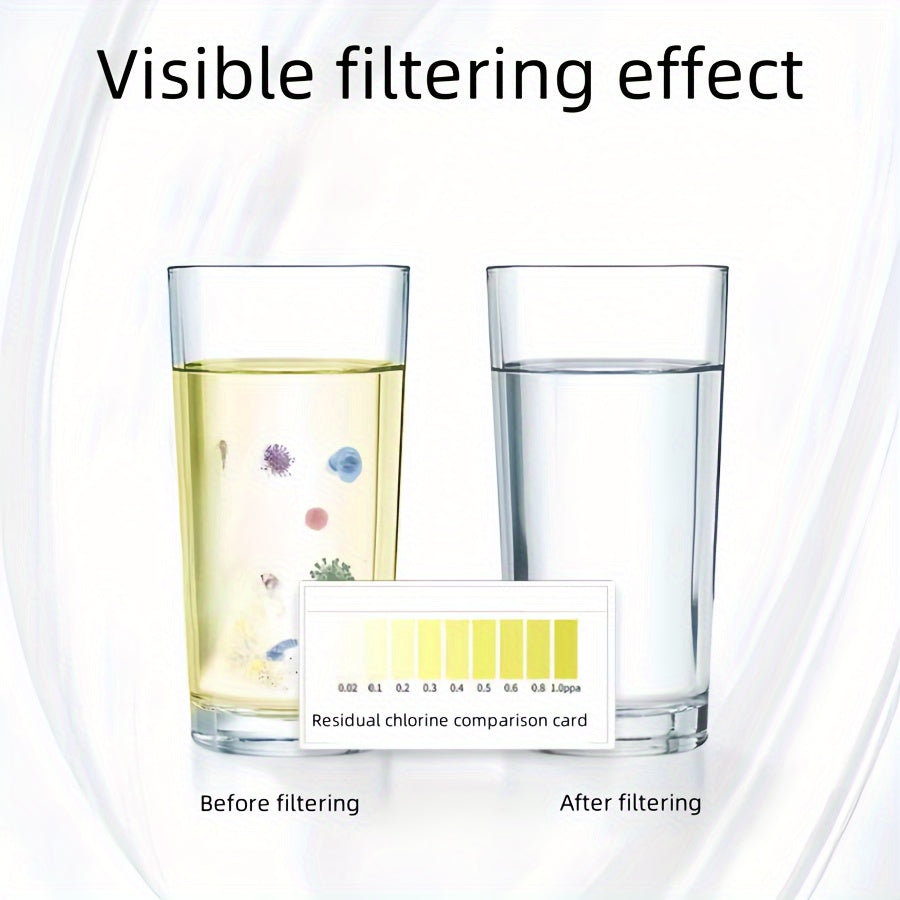 One piece filter element designed for use in faucet water purifiers, featuring multiple composite filtration layers.