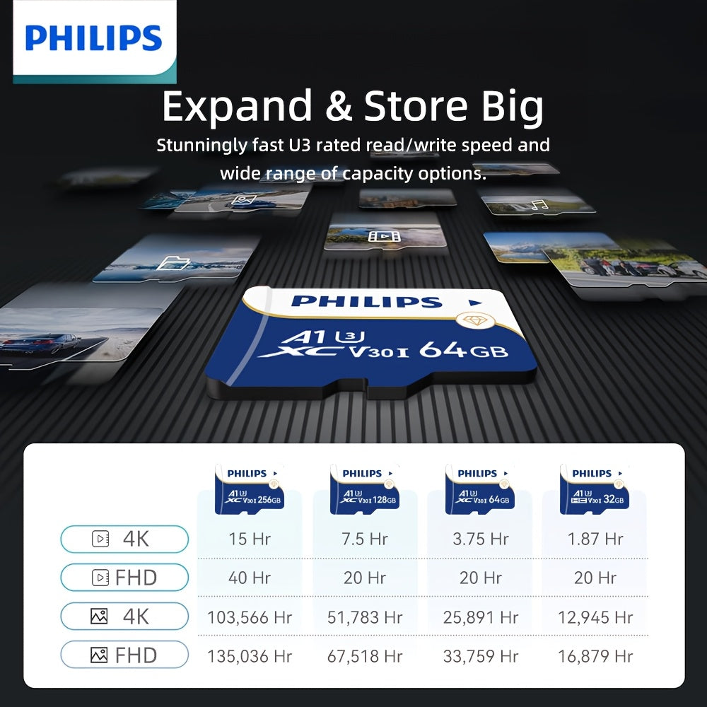 High-speed micro SD cards available in capacities ranging from 8GB to 128GB for various devices like drones, projectors, and smart devices.