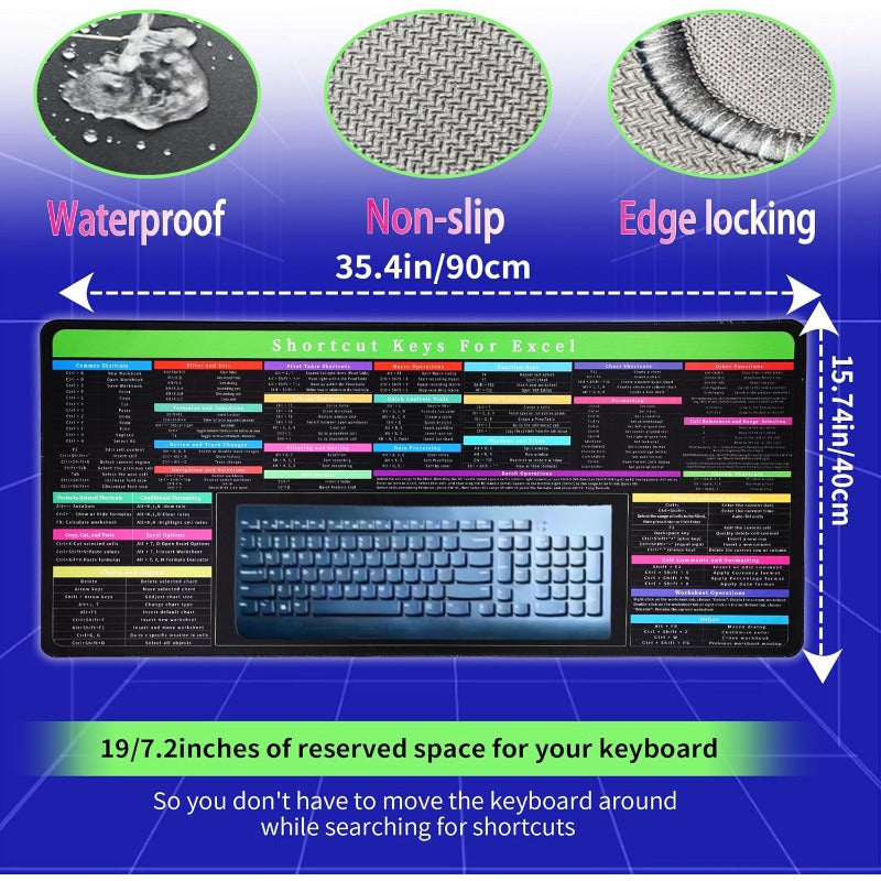 Excel Shortcut Keyboard Cheat Sheet - Non-Slip Desk Mat & Mousepad for Office Efficiency