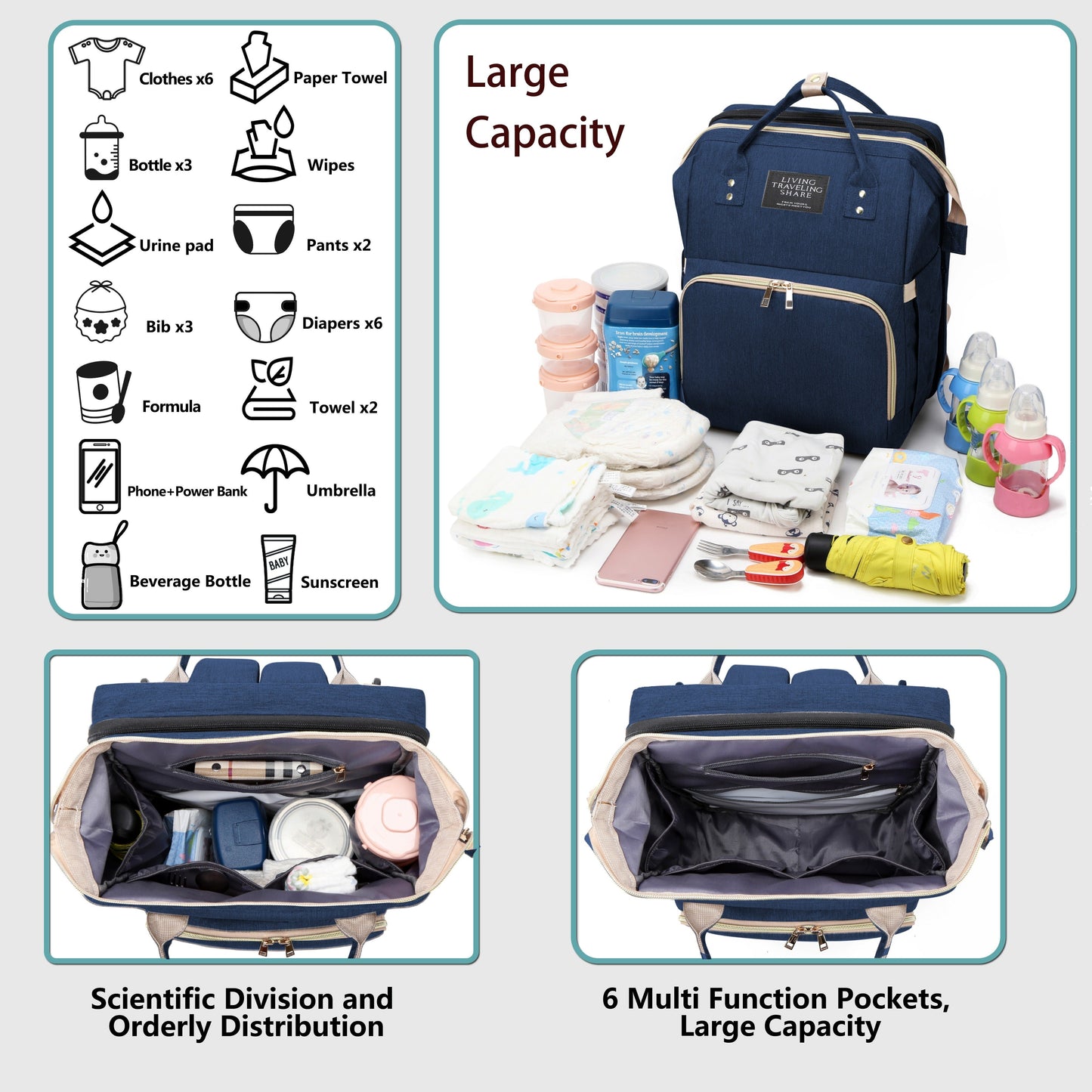 Lamroro Diaper Bag Backpack with USB Charging Port, Spacious Waterproof Design, Breathable Mosquito Net Sunshade, and Large Capacity