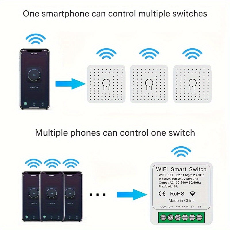 Compact 16A Wifi Smart Switch works with Alexa and Google Home for remote control, voice control, DIY mode, delay function, LAN control without hub, 2-way circuit breaker, and Ewelink home