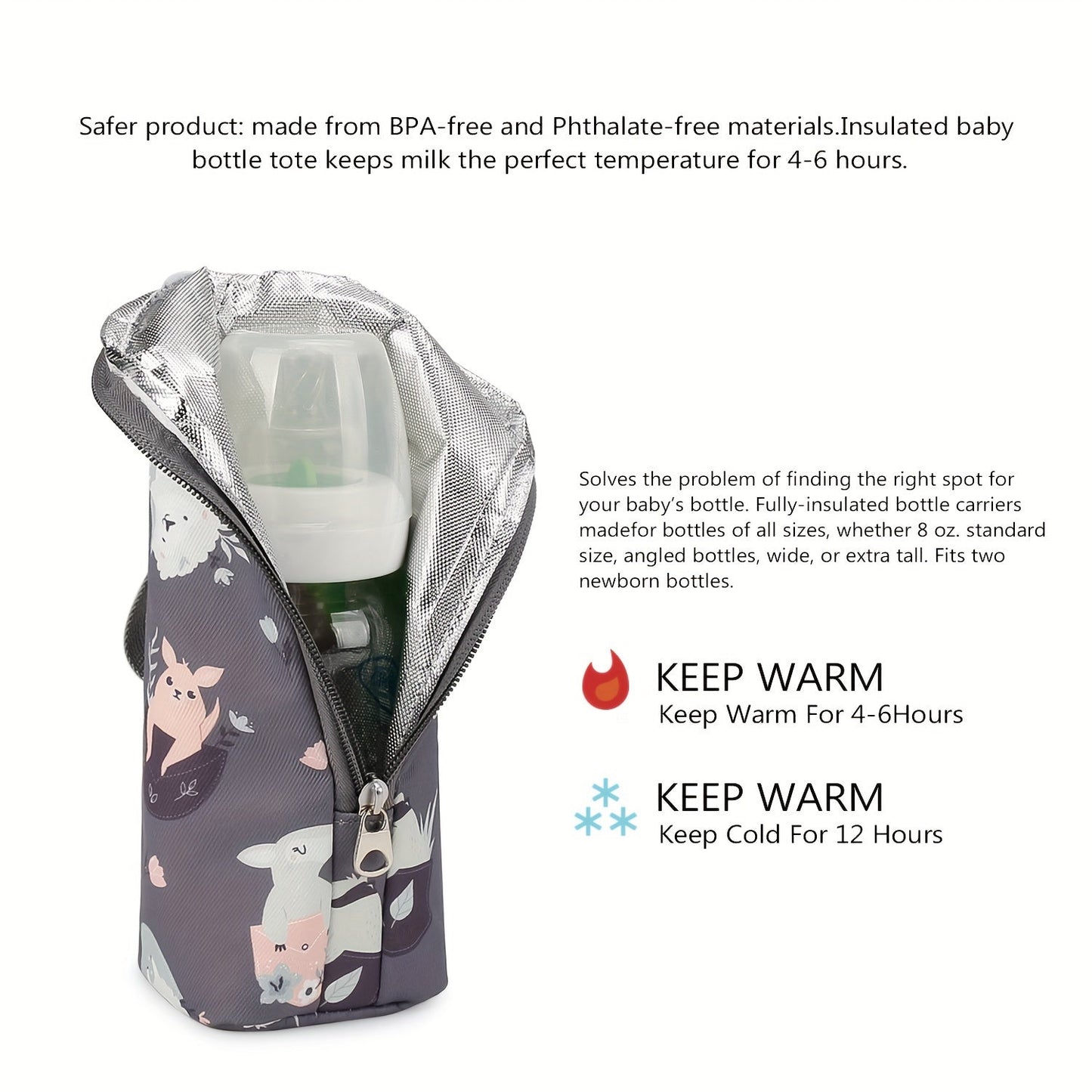 Mommy Bag with Aluminum Film Insulation, Stroller Hanging Bag, Portable Milk Bottle Carrier