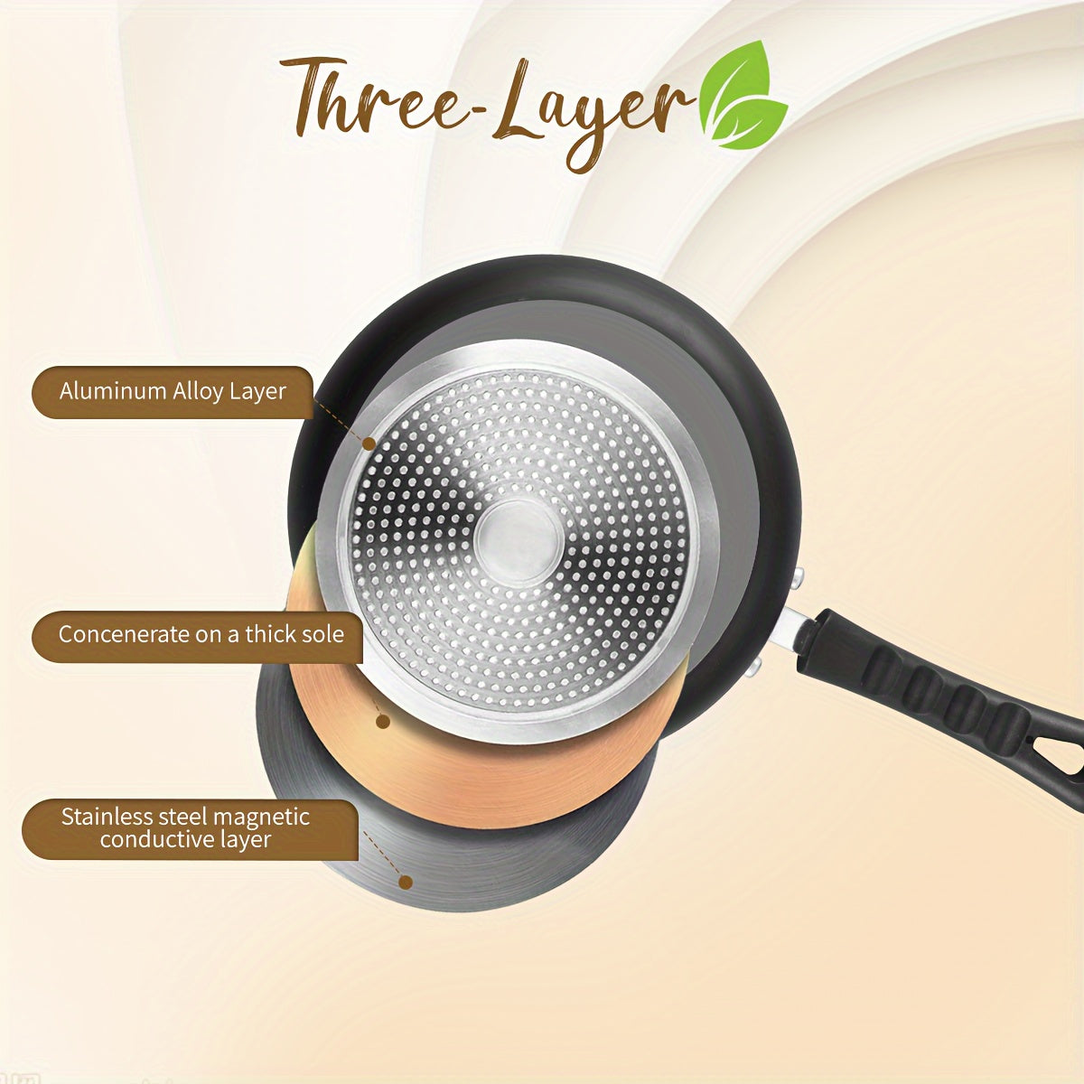 Set of 3 nonstick frying pans, suitable for induction cooking. Includes pans in sizes 20.32cm, 24.13cm, and 27.94cm, perfect for making omelettes and frying eggs. PFOA and PFAS free, safe for kitchen cooking.