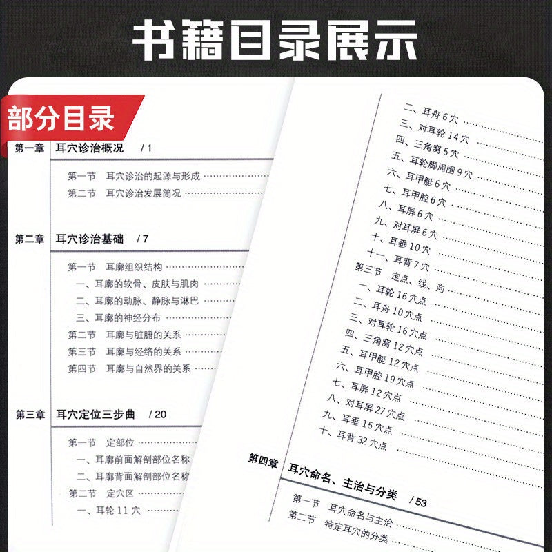 Ear acupuncture for beauty and health, therapy by five experts, Chinese edition by Wang Zheng, China Medical Science and Technology Press, 2015