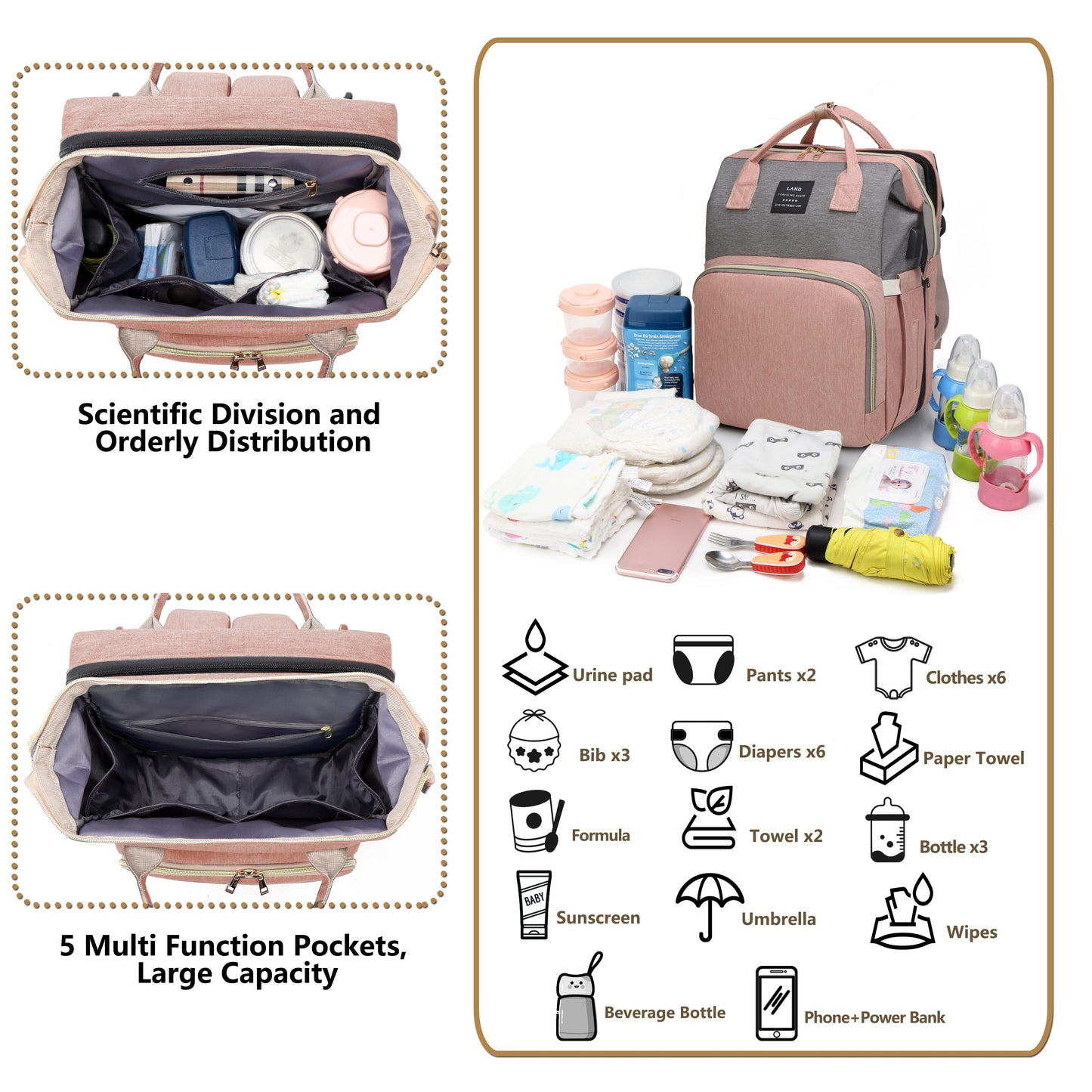 A perfect gift for Christmas, Halloween, or Thanksgiving Day - the Lamroro Diaper Bag Backpack is a multifunctional travel backpack that comes with a changing station, large capacity, waterproof features, sunshade, and breathable mosquito net.