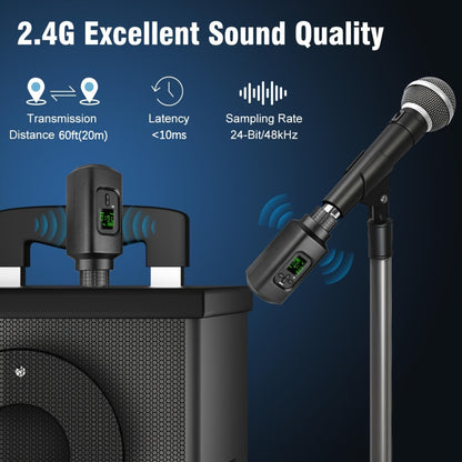 Wireless XLR Transmitter and Receiver with Guitar Transmitter Receiver. Rechargeable mic adapter for dynamic microphone and electric guitar bass. One-click switch between KTV, speech