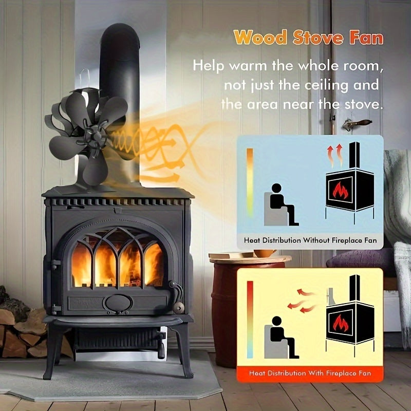 Tabletop Aluminum Wood Burning Stove Fan with Polished 5-Blade Finish, Features High-Speed Air Circulation without Electricity Requirement, Quiet Operation, and Includes Multiple Components