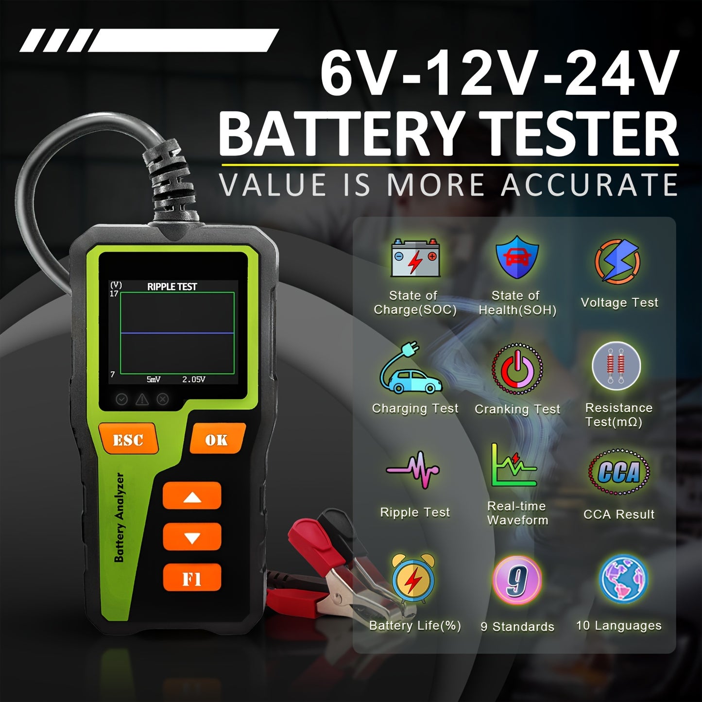 12V 24V Car Battery Tester Analyzer for Automotive Battery System Testing, including SOC, SOH, Internal Resistance, Charging, Cranking, and Diagnostic Tool for various vehicles.