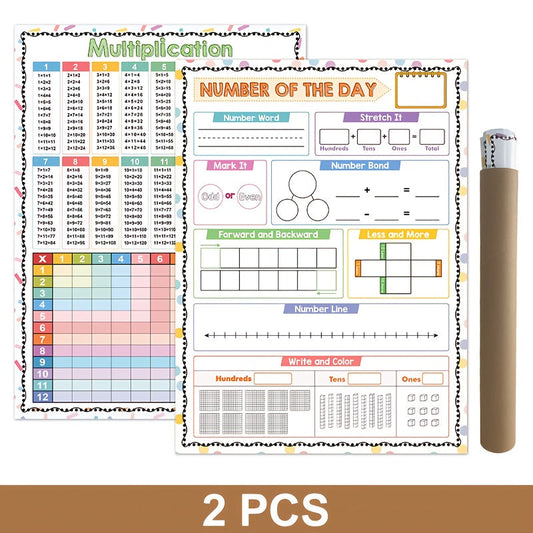 Educational Math Learning Poster - Erasable Multiplication Table & Number Bond for Kids, A2 Size, Featuring Number of the Day 168, Made of Paper Material