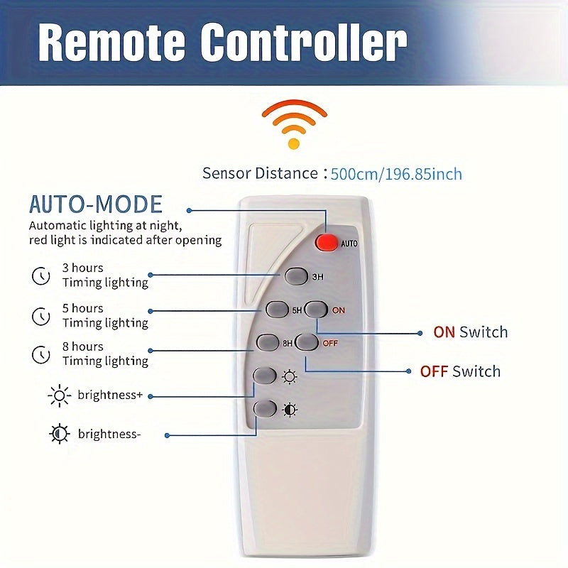 Solar floodlight with remote control, adjustable spotlight, automatic on/off LED light for outdoor safety from dusk to dawn in yards, gardens, pavilions, sheds, barns, and garages.
