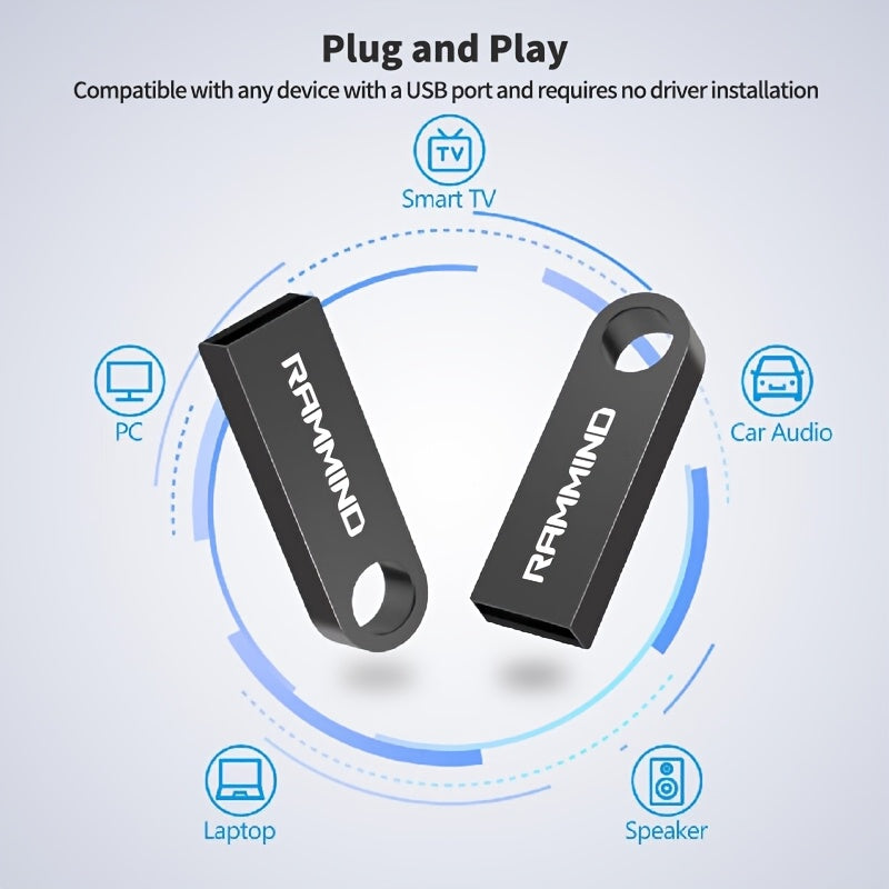 Jaya High-Speed USB 2.0 Flash Drive - for PC, Laptop, Tablet, Phone, Car Audio & Gaming Consoles - Available in various sizes.