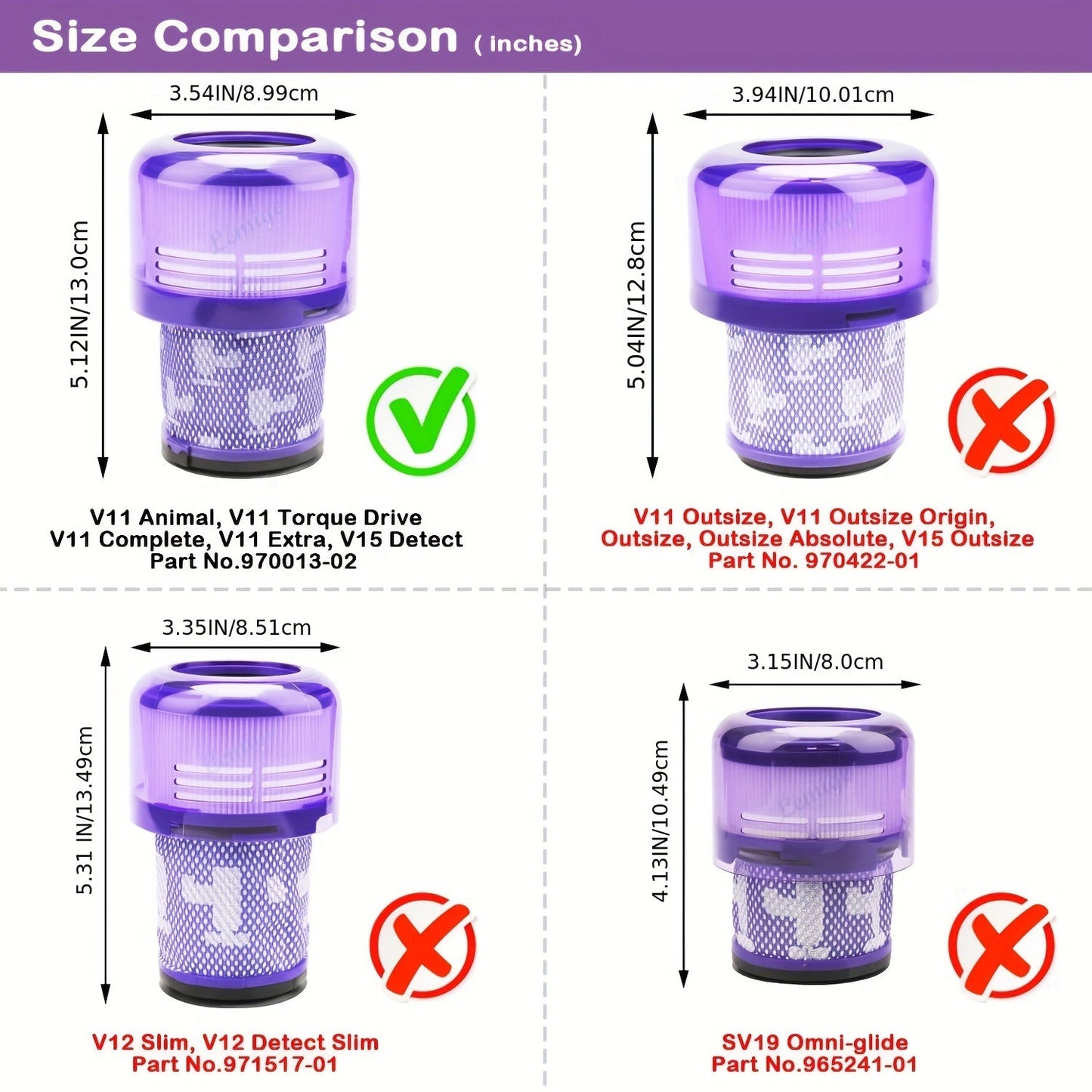 Upgrade your vacuum with our high-quality replacement parts specifically designed for Dyson V11 Torque Drive, V11 Animal, V11 Complete, V11 Extra, and V15 models. Compare to Part 970013-02.