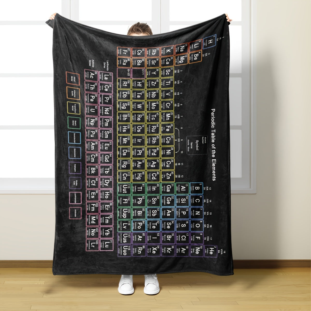 Stay cozy and learn with our Chemistry Periodic Table of Elements Fleece Blanket! This colorful and educational design is perfect for students and teachers alike. Whether you're snuggling up for a nap in the office or using it as a study aid, this