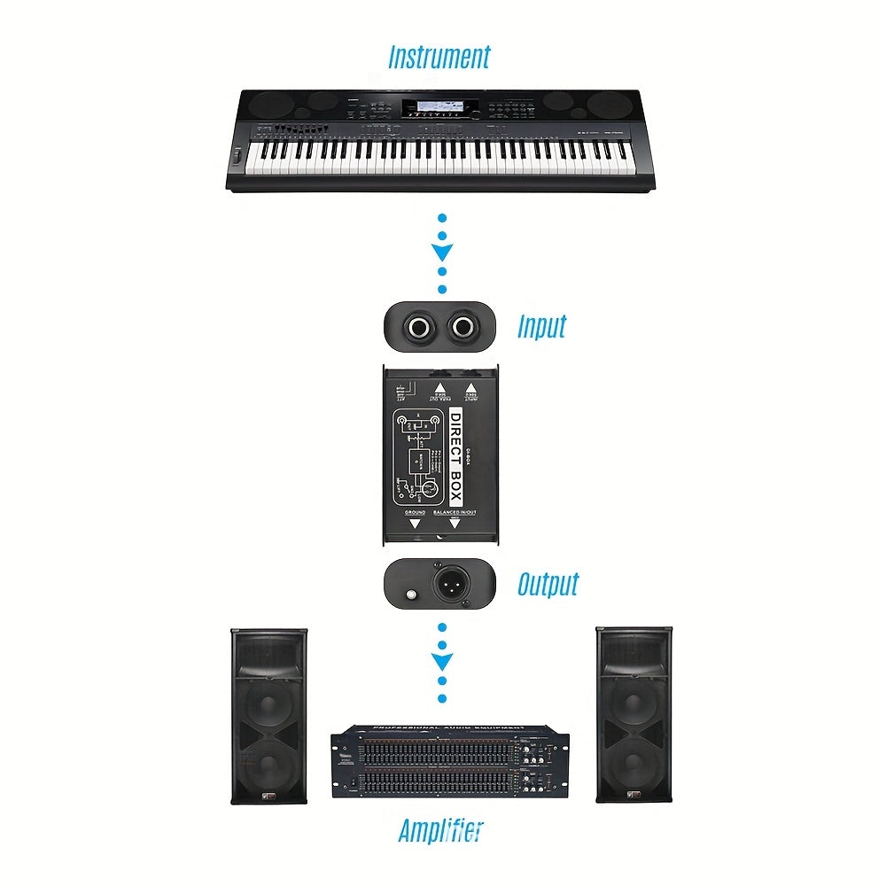 Resistive DI Box with Audio Isolation for DI Effects.