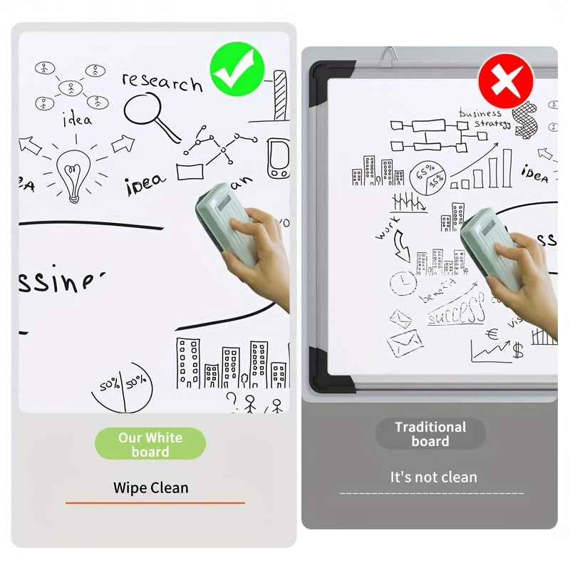 Magnetic whiteboard sheet with PET surface, easy stick & peel, includes markers & accessories - perfect for home or office use.