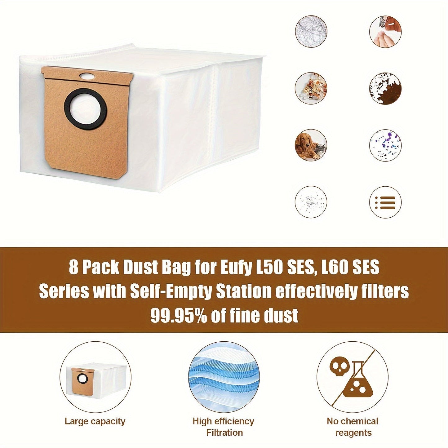 Get 5 Premium Vacuum Dust Bags for Eufy L60/L50, Haier H9+ & More - Simple to Install, 2.5L High-Efficiency Replacement Bags for Fresher Air