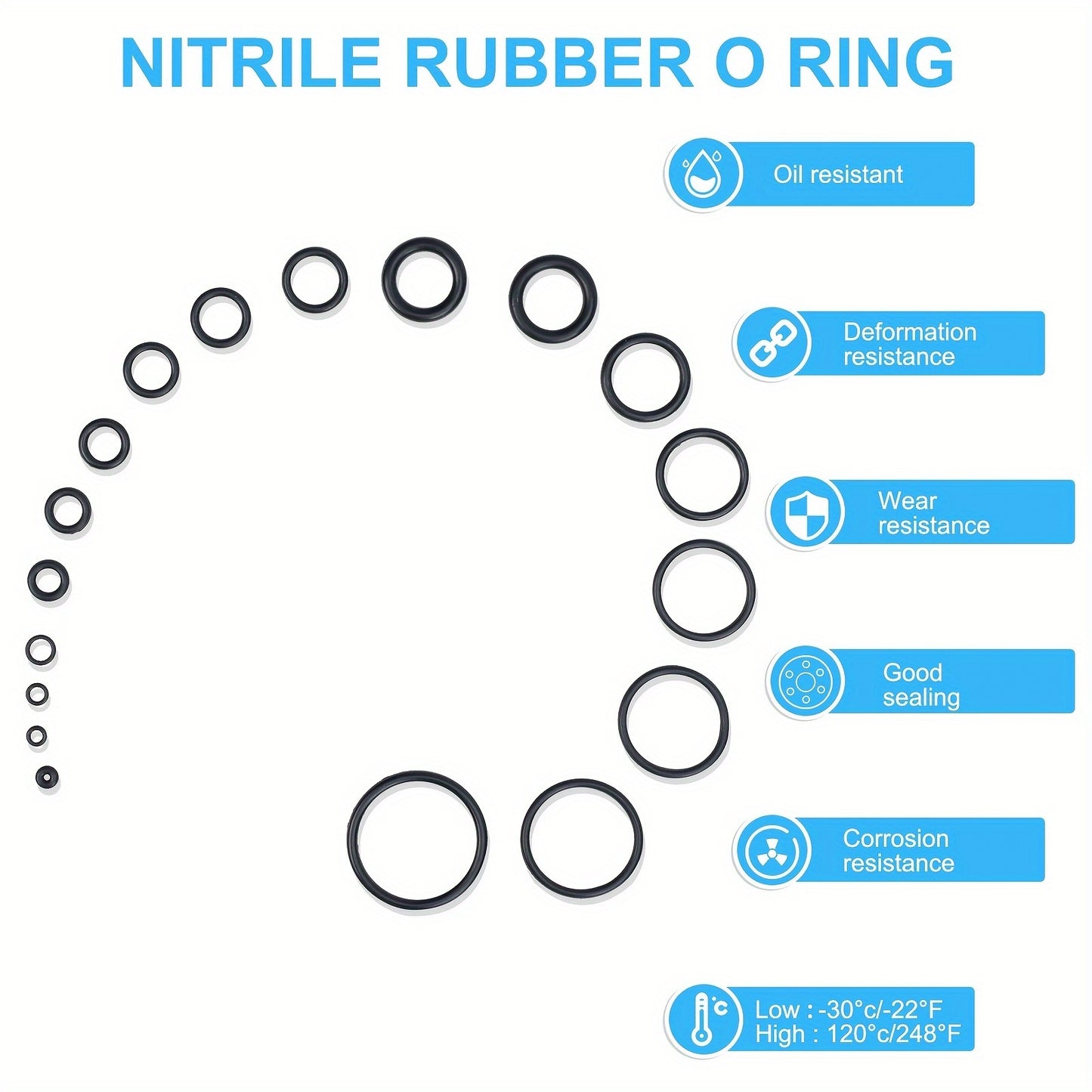 990 шт. наборы O-колец из нитриловой резины твердостью 70A с синтетическими прокладками, подходящие для высоконапорных моечных машин, труб и газовых уплотнительных компонентов в 20 размерах.