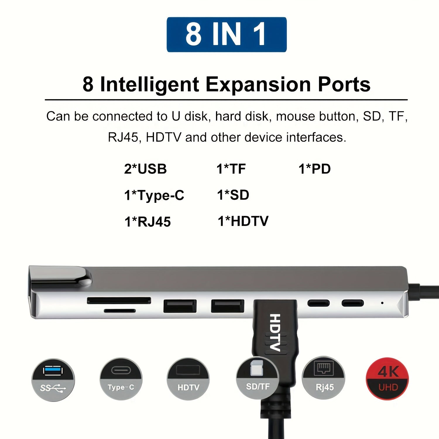 8-in-1 USB-C hub with 4K HDTV, Ethernet, card reader, docking station for MacBook Pro/Air & Type-C laptops, 100W PD, 5V operating voltage, USB-powered.