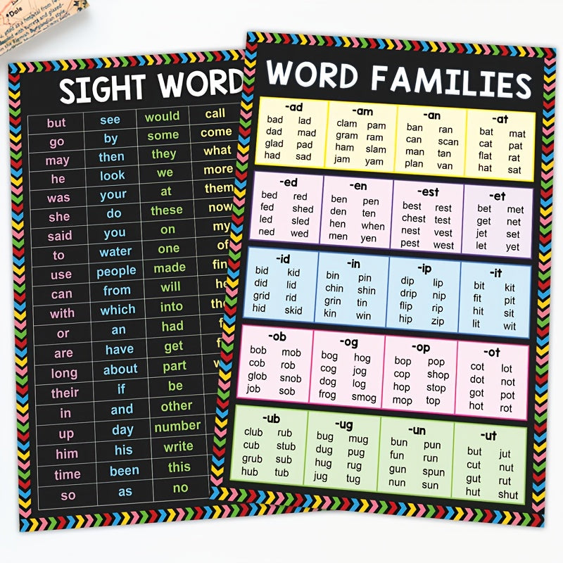 Decorate your English classroom with an A3 poster featuring high-frequency sight words.