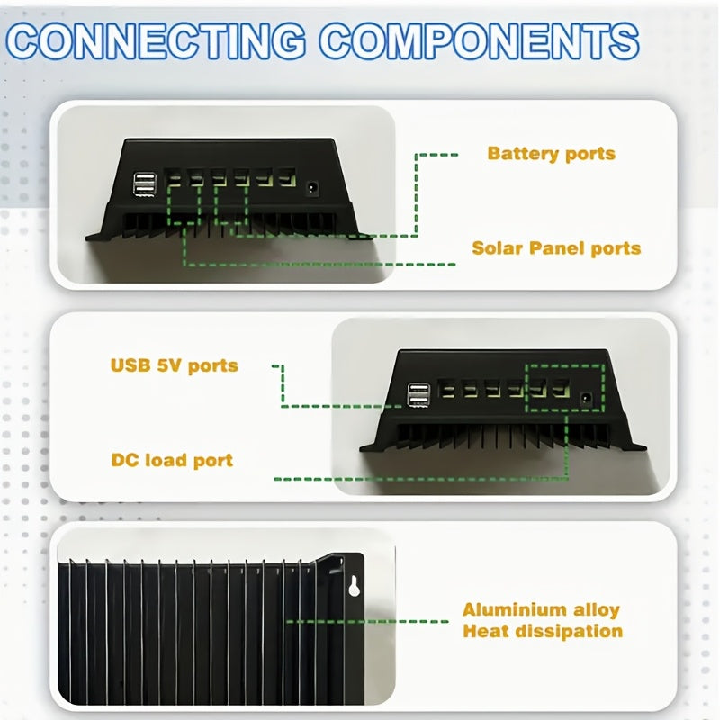 MPPT Solar Charge Controller supports multiple voltage options with LCD display, dual USB output for phone charging, compatible with lead-acid and lithium batteries, and features automatic