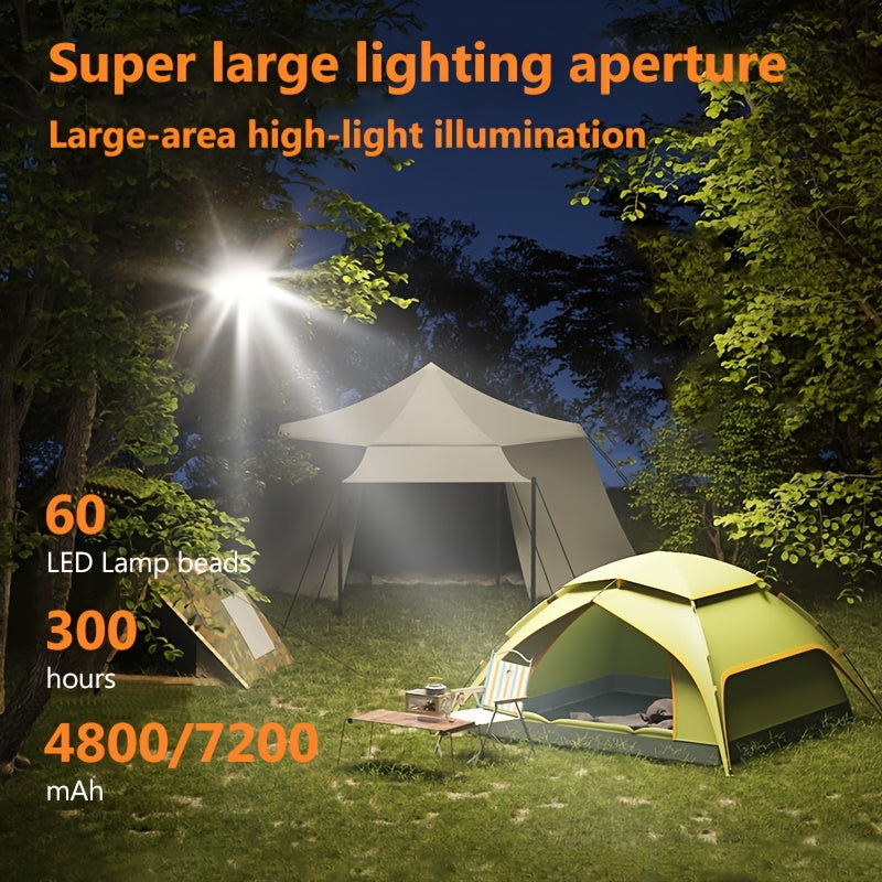 Rechargeable LED camping lantern with magnetic base, 4800mAh lithium battery, 4 lighting modes (including SOS), durable plastic construction, push button control. No accessories included.