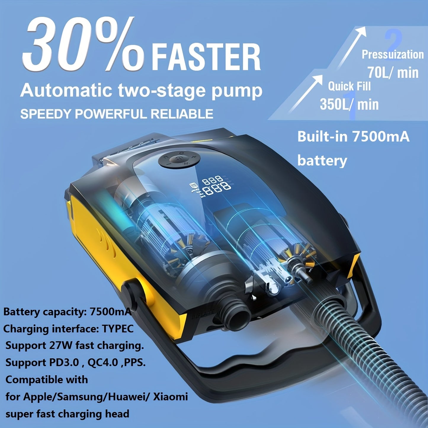 FreeLionVon Portable Electric Air Pump with Built-in 7500mA Battery, ideal for various inflatables, dual pressure settings, USB charging, in black and yellow.